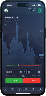 The Secrets of Successful Trading on Pocket Option Trade The Secrets of Successful Trading on Pocket Option Trade
